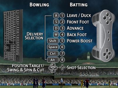 Ea sports cricket 2014 free download